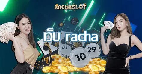 rachaสล็อต BY ราชา 789